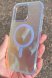 Чехол Overflow Classic for Apple Iphone 16 Pro Max with Magsafe
