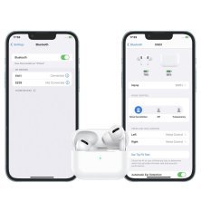 Бездротові навушники HOCO EW51, білий