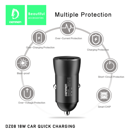 Автомобільний зарядний пристрій DENMEN DZ08 3.1A 1USB PORT 18W, QC3.0, FCP, AFC