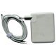 Блок живлення для MacBook APPLE AE140 Type-C PD 140W + кабель Type-C - Type-C, 2 метра