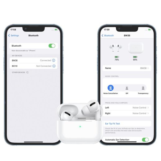 Бездротові навушники BOROFONE BW36, білий