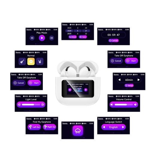 Бездротові навушники HOCO EW73, білий