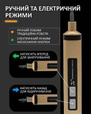 Набір викруток SW-80022