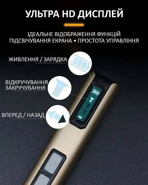 Набір викруток SW-80022