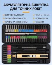 Набір викруток SW-80022