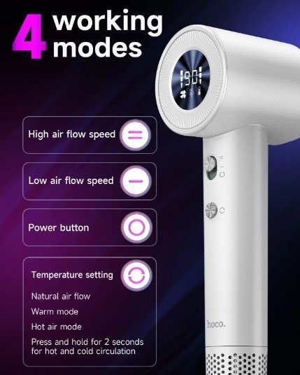 Високошвидкісний фен HOCO HP10 з іонізацією та цифровим дисплеєм, 1600 Вт, БІЛИЙ