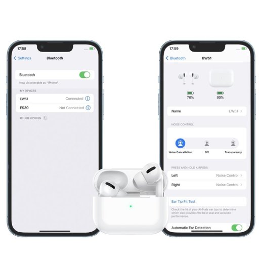 Бездротові навушники HOCO EW51, білий