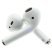 Бездротові навушники WUW R81 TWS Wireless earbuds